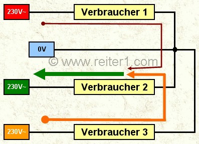 Sternschaltung Y