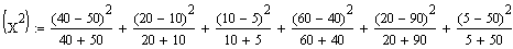 Bowkers Symmetrietest Beispiel