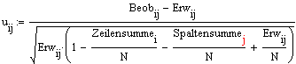 Fuchs Kenett Teststatistik