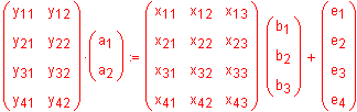 Kanonische Korrelation