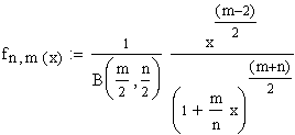 F-Verteilung Gamma