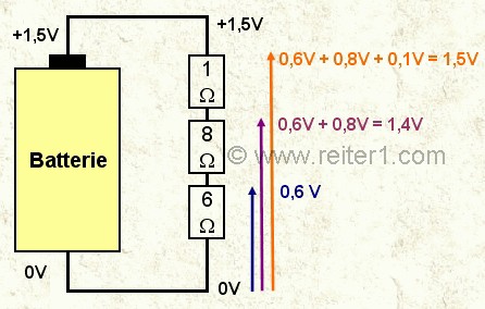 Spannungsteiler Batterie Beispiel 2