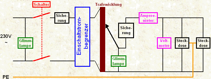 Schaltplan Stelltrafo